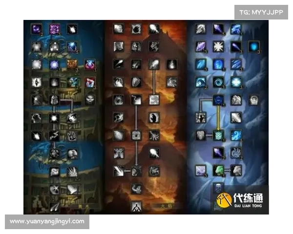 魔兽世界90级练级攻略:快速提升角色等级的秘诀